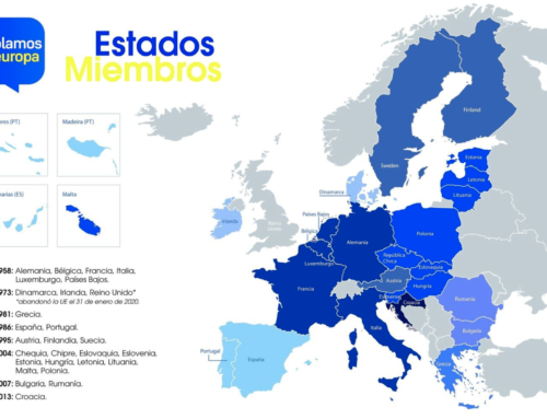 Europa, Global Player